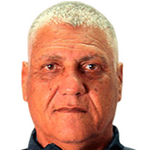 Alex Alberto García King