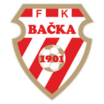 Bačka 1901 logo